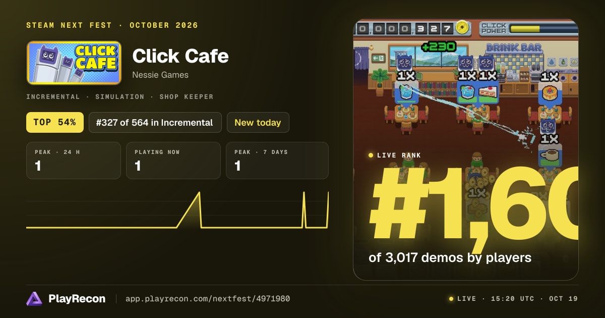 Click Cafe im Steam Next Fest