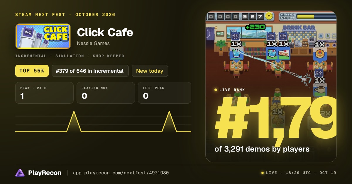 Click Cafe allo Steam Next Fest