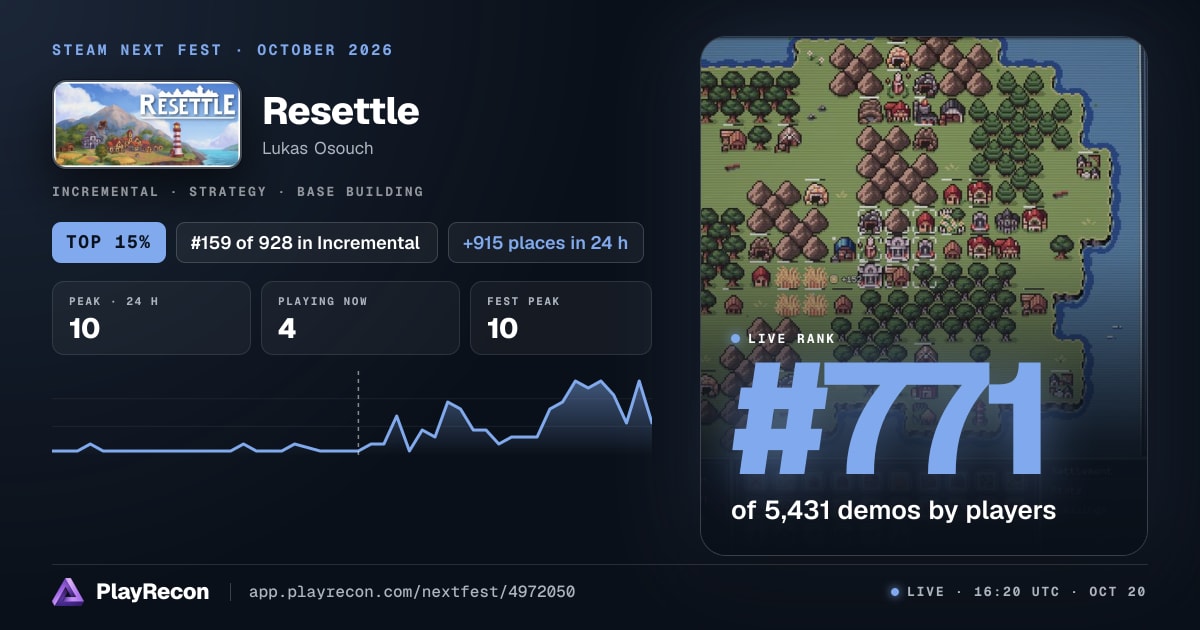 Resettle im Steam Next Fest