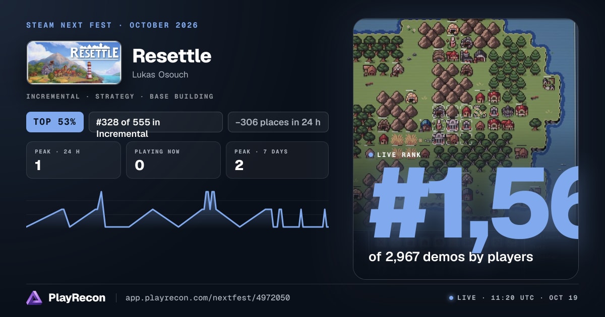 Resettle au Steam Next Fest