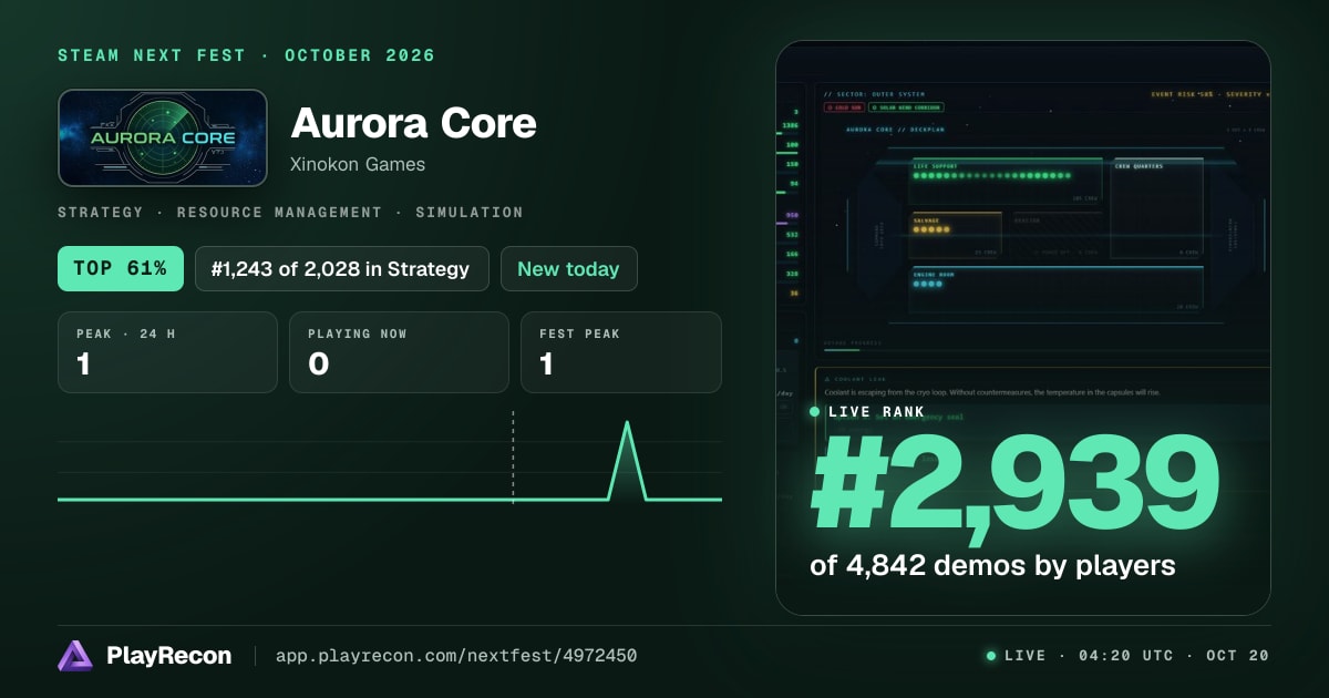 Aurora Core au Steam Next Fest