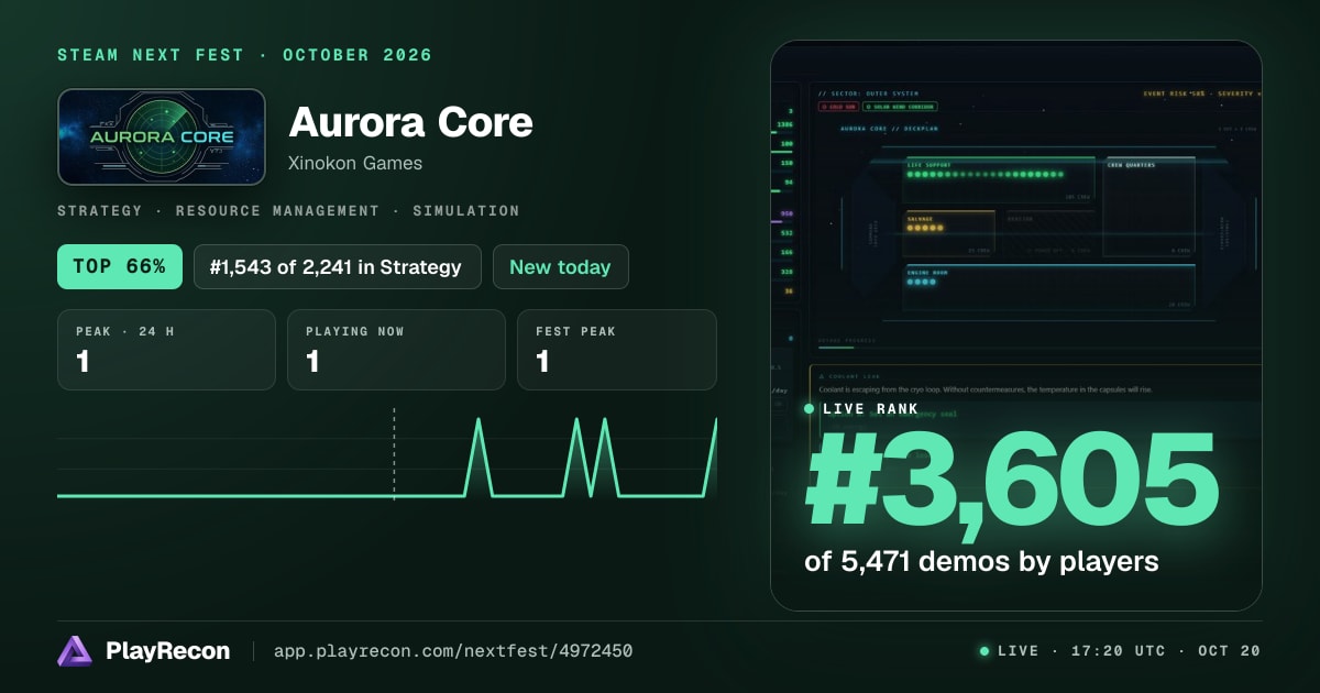 Aurora Core im Steam Next Fest