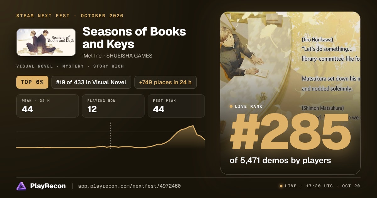 Seasons of Books and Keys au Steam Next Fest