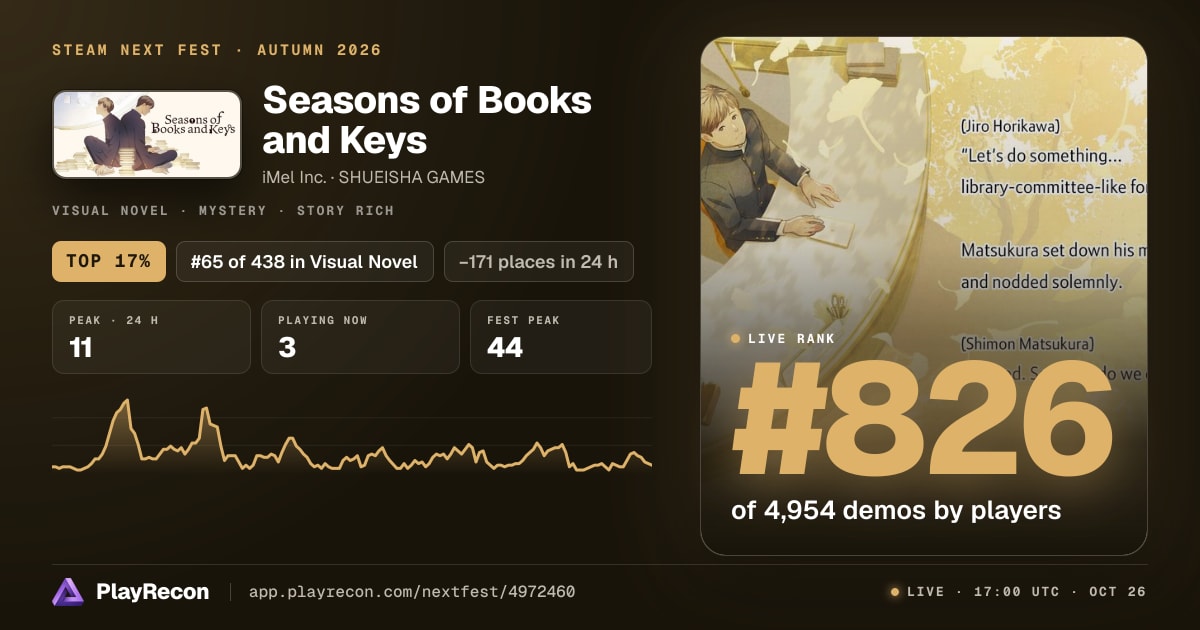 Seasons of Books and Keys in Steam Next Fest