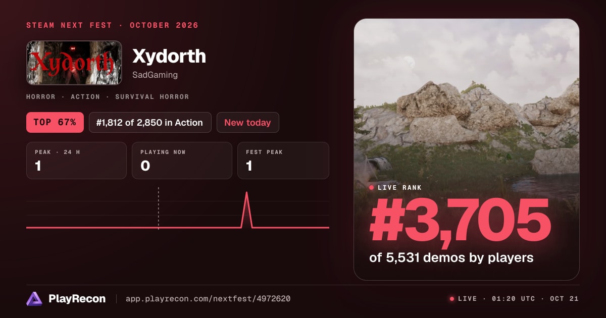 Xydorth im Steam Next Fest