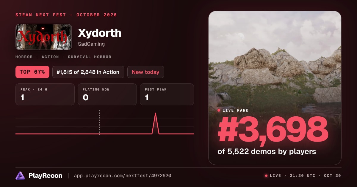 Xydorth allo Steam Next Fest