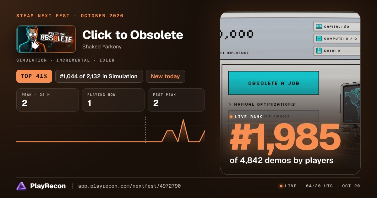 Click to Obsolete en el Steam Next Fest