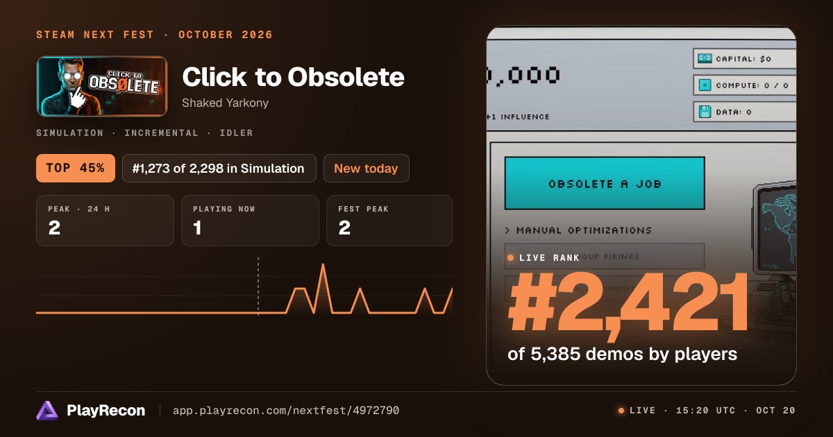 Click to Obsolete au Steam Next Fest