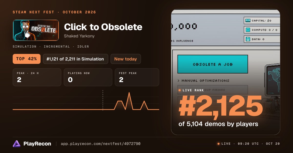 Click to Obsolete на Steam Next Fest