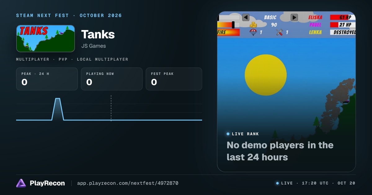 Tanks in Steam Next Fest