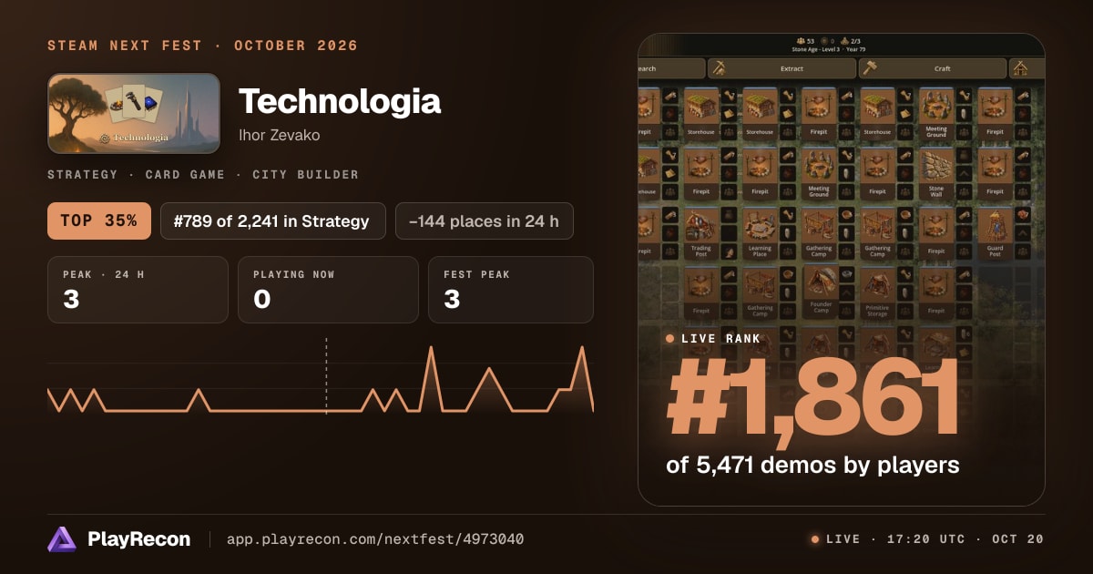 Technologia im Steam Next Fest