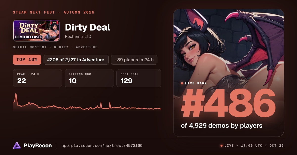 Dirty Deal im Steam Next Fest