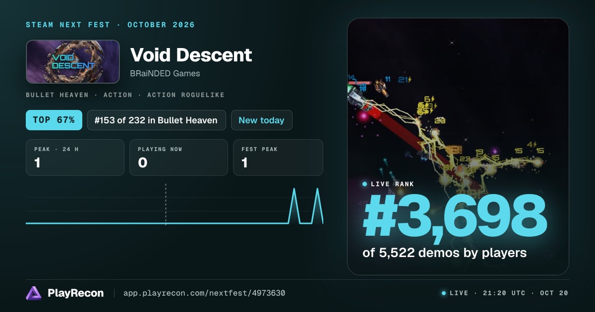 Void Descent in Steam Next Fest