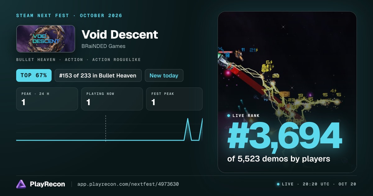 Void Descent im Steam Next Fest