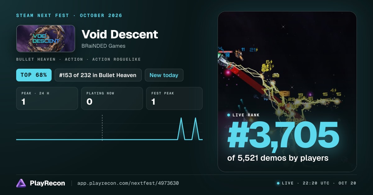 Void Descent au Steam Next Fest