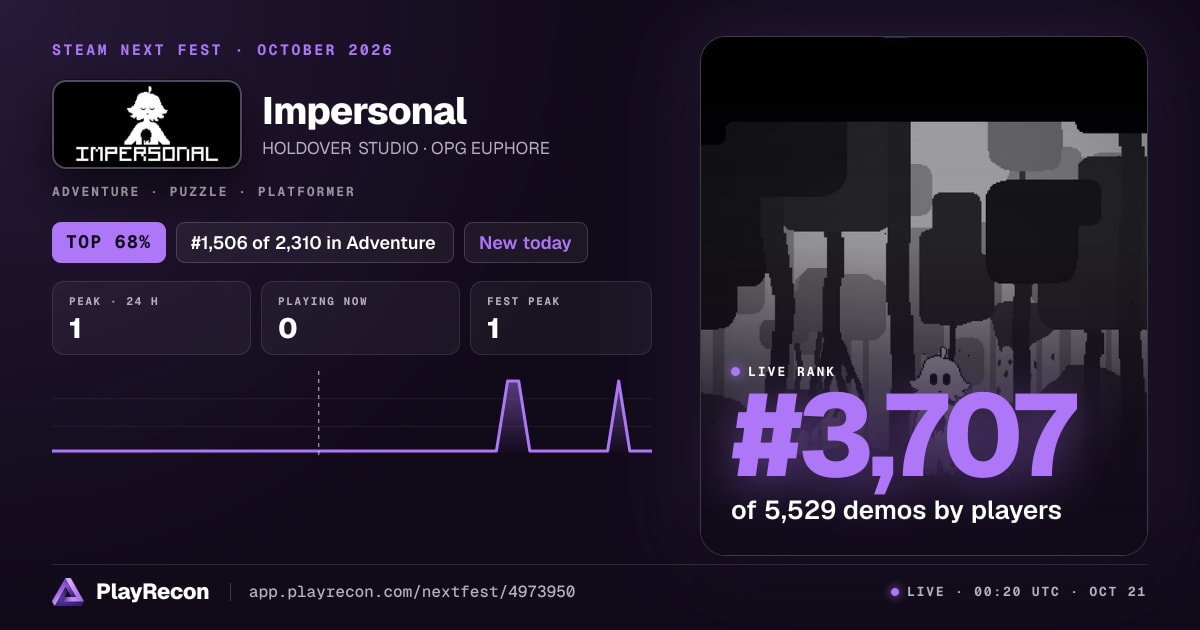 Impersonal au Steam Next Fest