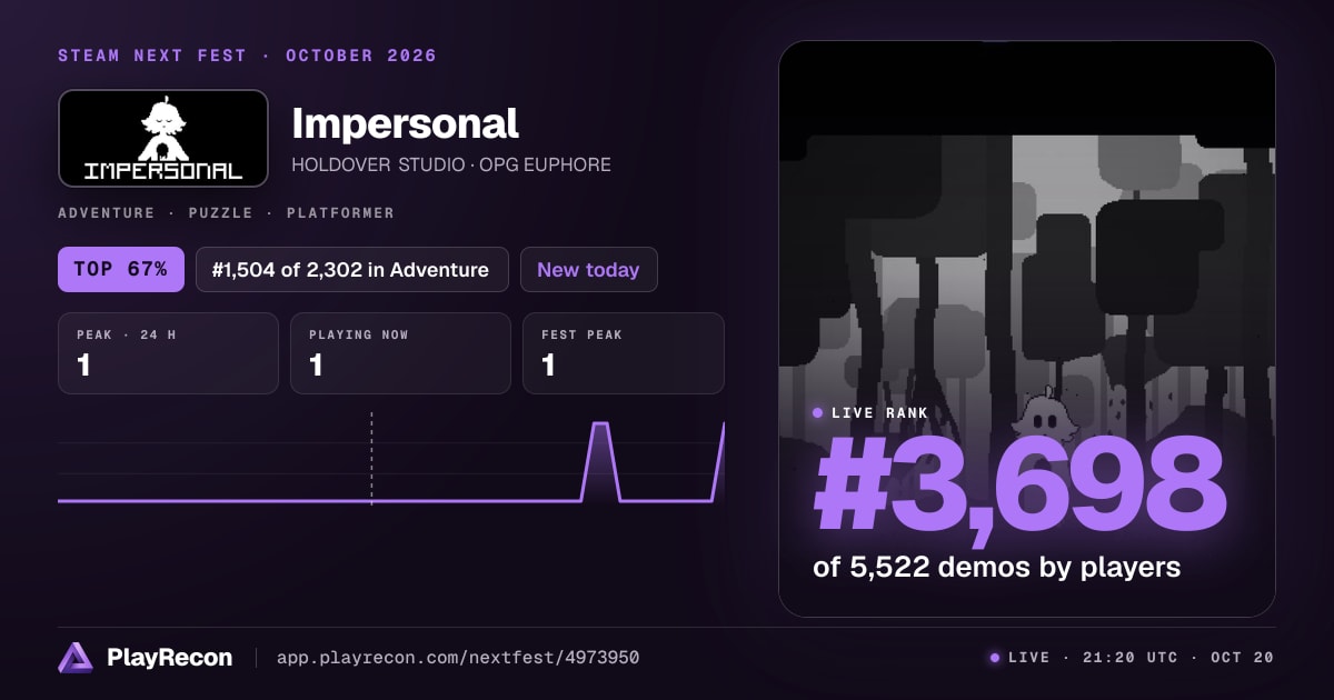 Impersonal in Steam Next Fest