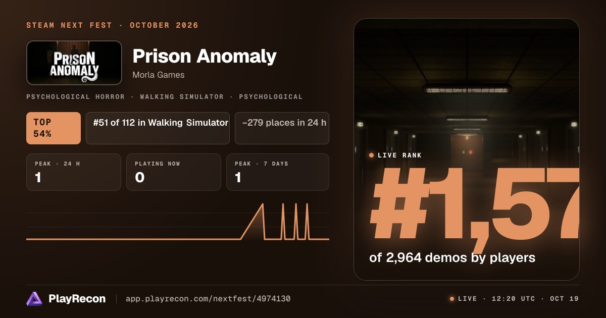 Prison Anomaly im Steam Next Fest