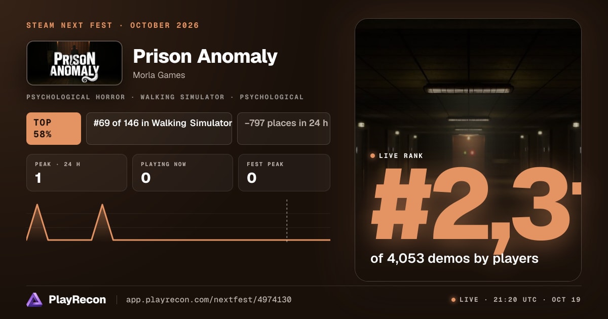 Prison Anomaly in Steam Next Fest