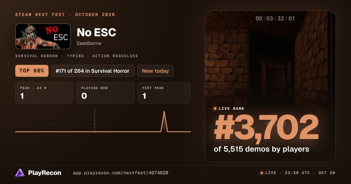No ESC in Steam Next Fest