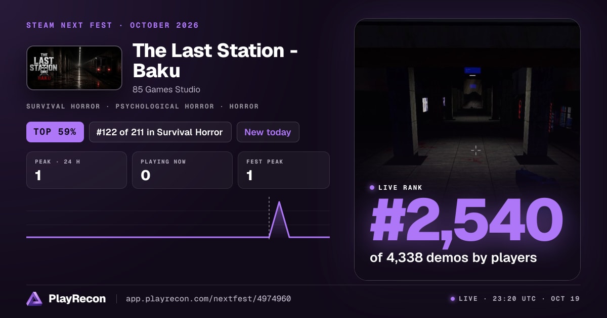 The Last Station - Baku in Steam Next Fest