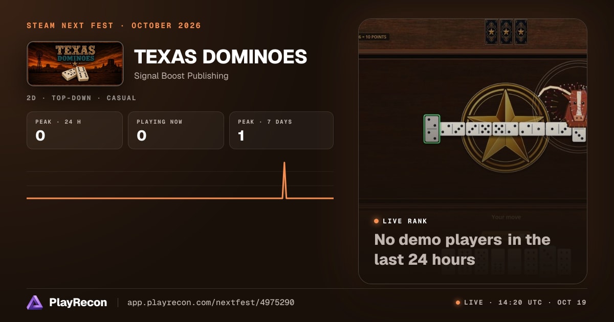 TEXAS DOMINOES на Steam Next Fest
