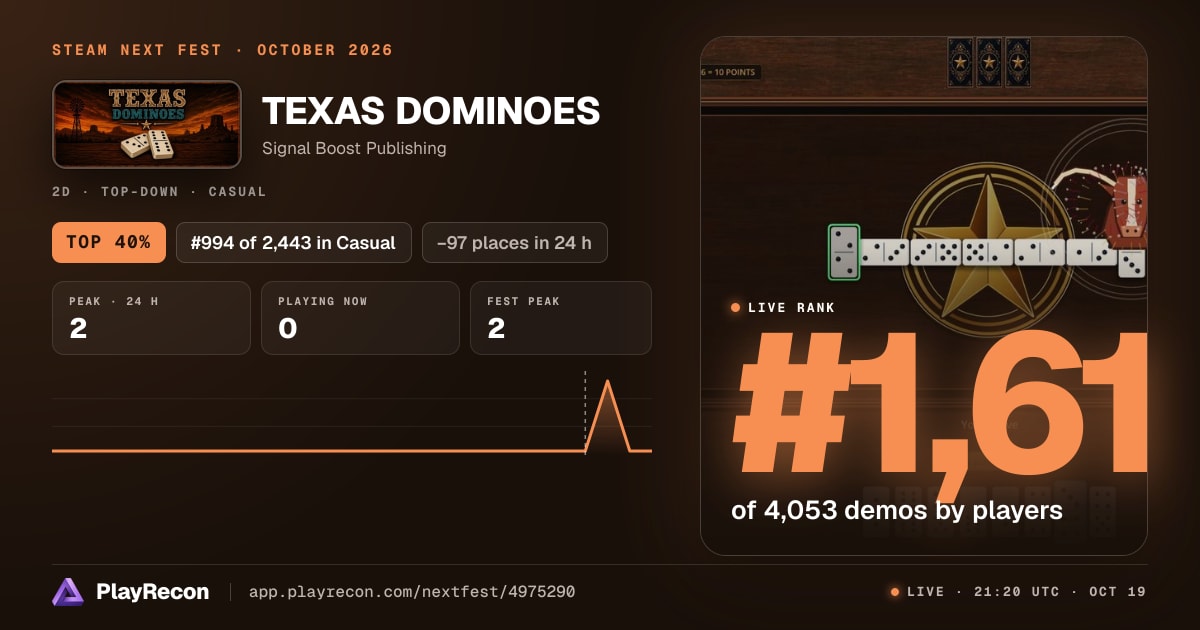 TEXAS DOMINOES allo Steam Next Fest