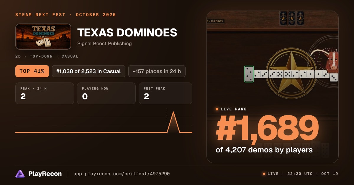 TEXAS DOMINOES au Steam Next Fest