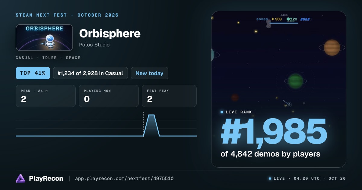Orbisphere allo Steam Next Fest
