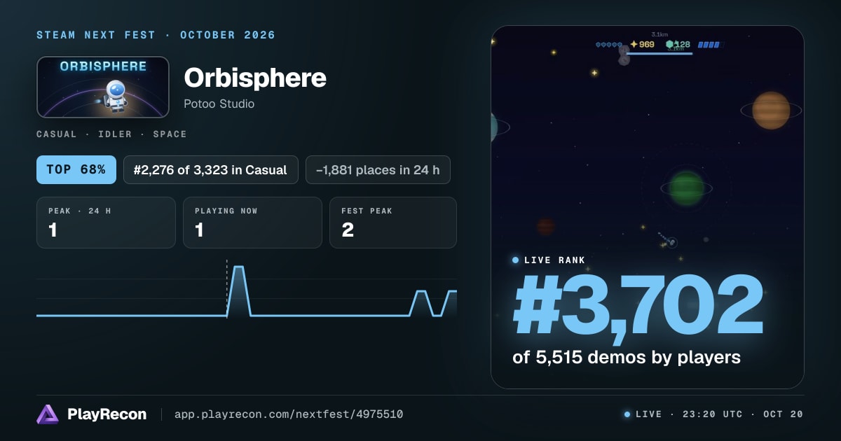 Orbisphere in Steam Next Fest