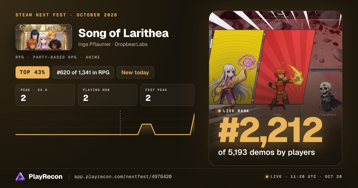 Song of Larithea au Steam Next Fest