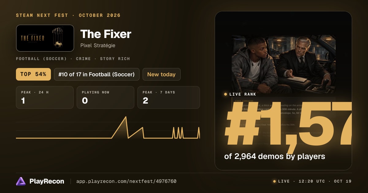 The Fixer im Steam Next Fest