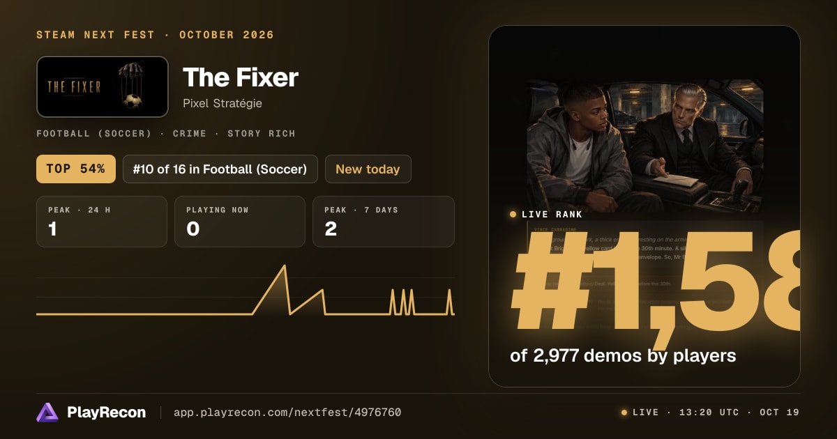 The Fixer allo Steam Next Fest
