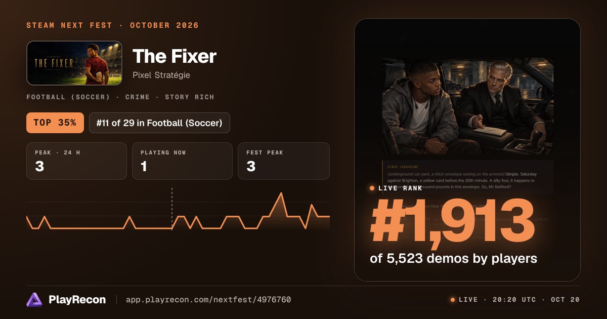 The Fixer en el Steam Next Fest