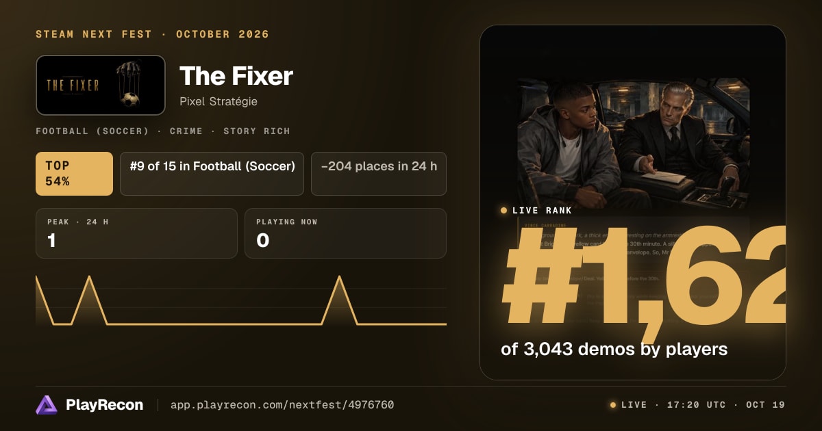 The Fixer на Steam Next Fest