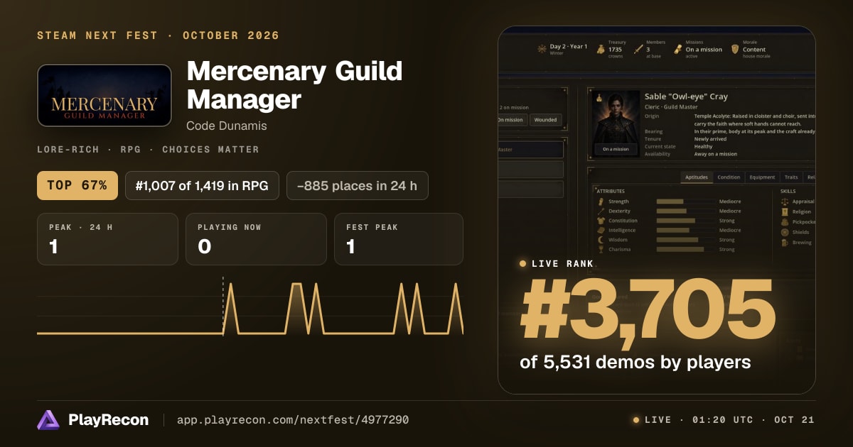 Mercenary Guild Manager in Steam Next Fest