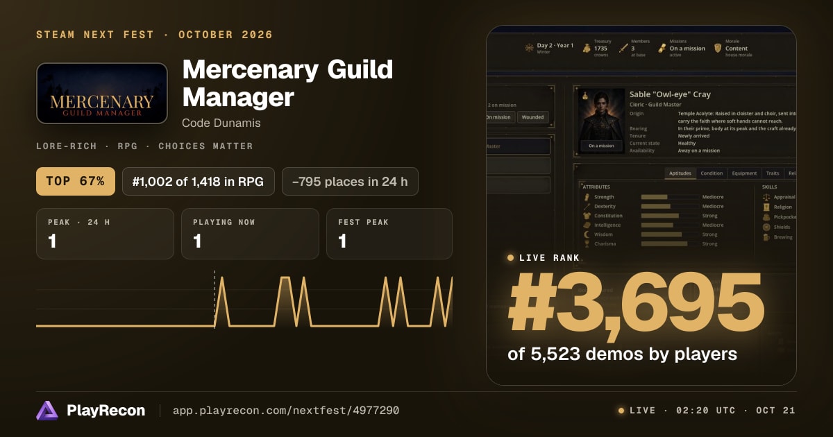 Mercenary Guild Manager au Steam Next Fest