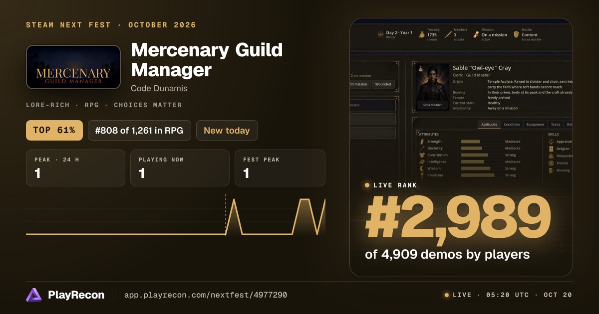 Mercenary Guild Manager на Steam Next Fest