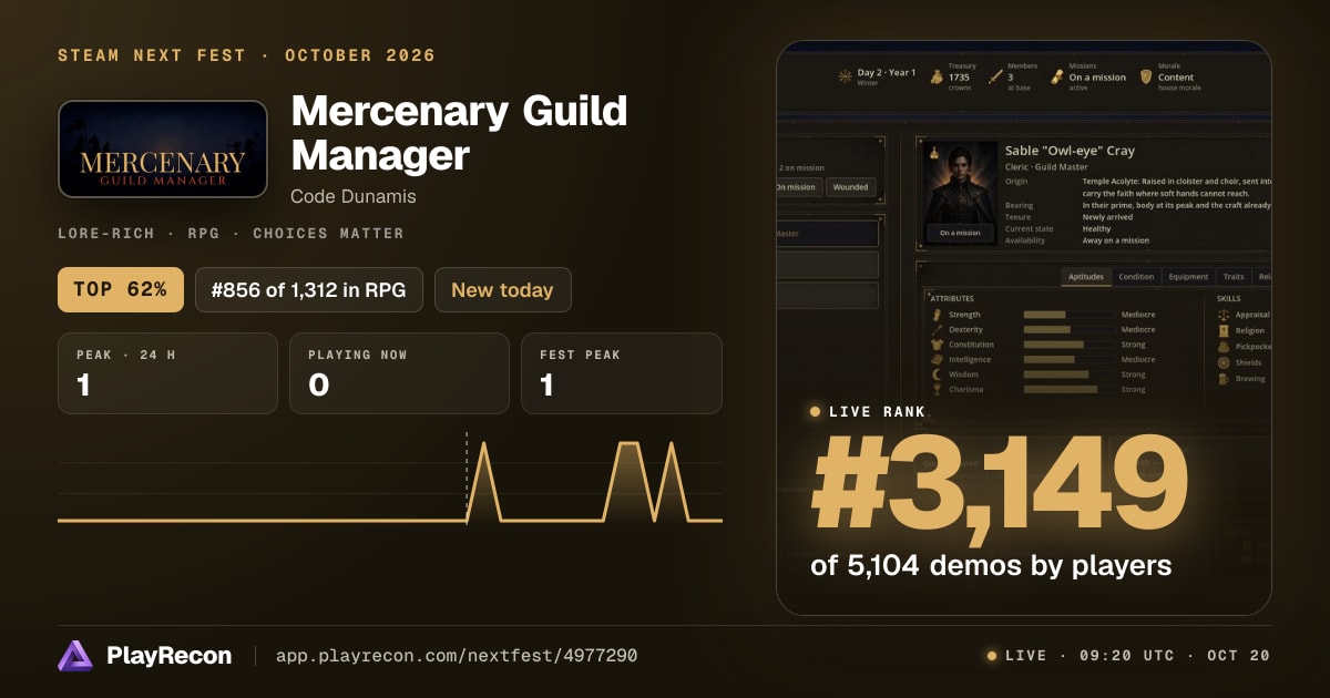 Mercenary Guild Manager en el Steam Next Fest