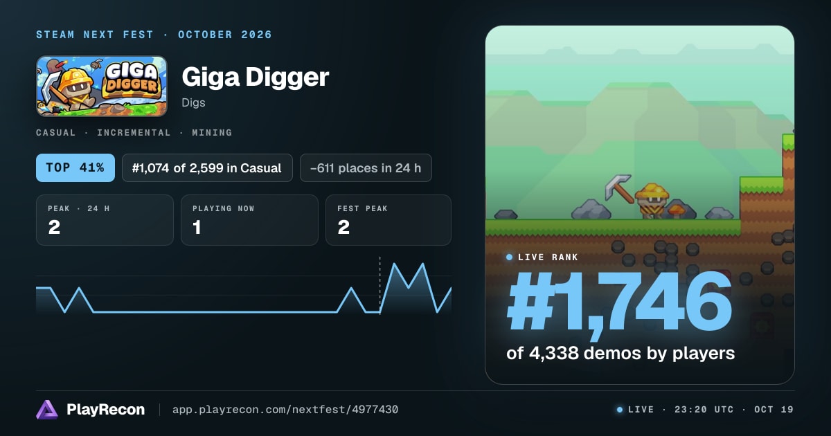 Giga Digger на Steam Next Fest