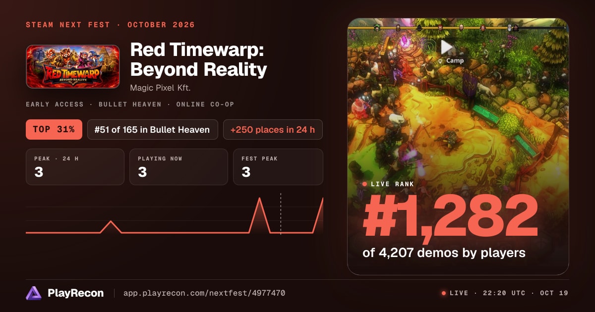 Red Timewarp: Beyond Reality in Steam Next Fest