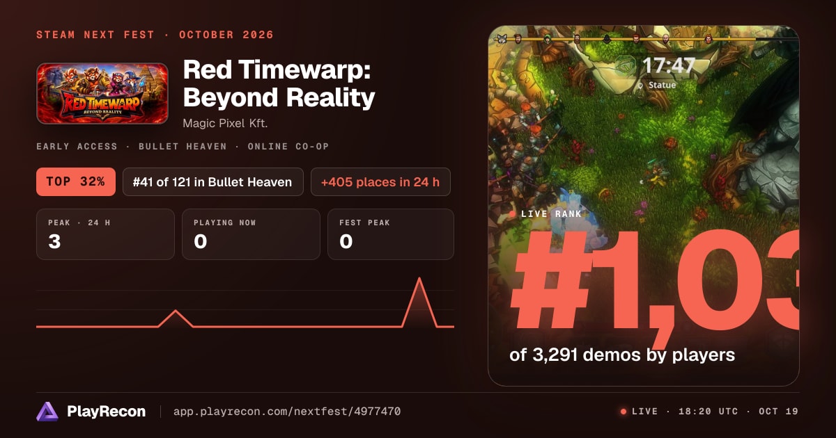 Red Timewarp: Beyond Reality en el Steam Next Fest