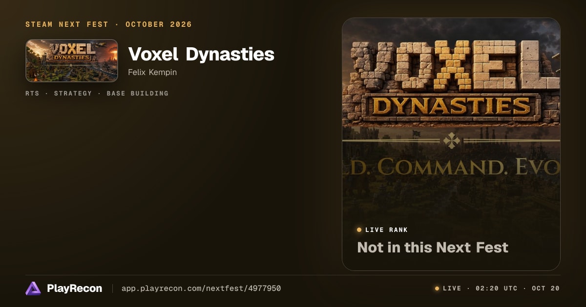 Voxel Dynasties im Steam Next Fest