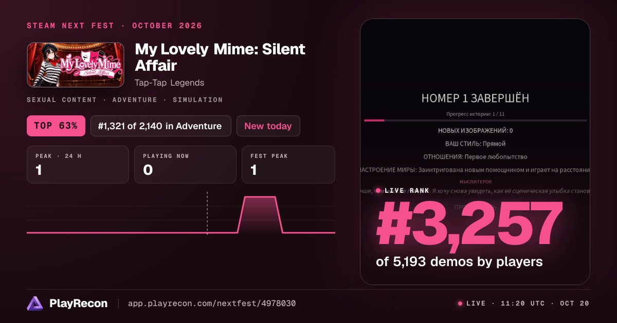 My Lovely Mime: Silent Affair на Steam Next Fest