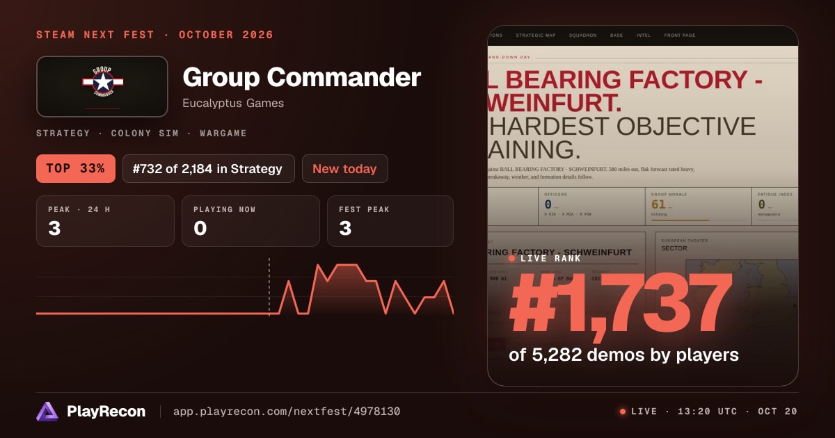 Group Commander en el Steam Next Fest