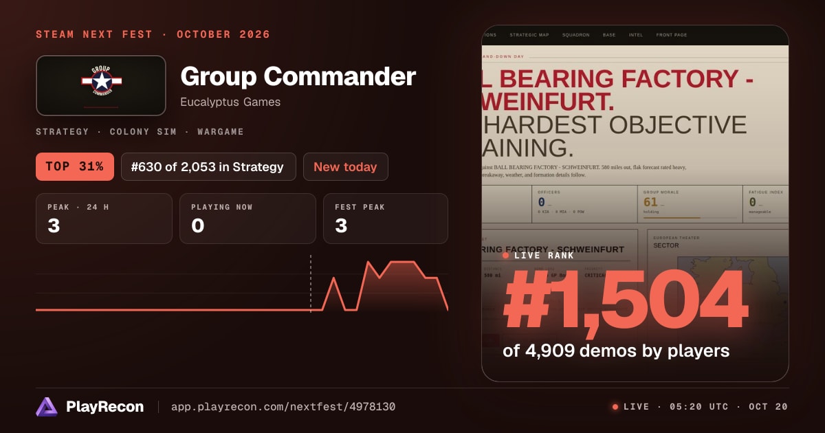 Group Commander au Steam Next Fest