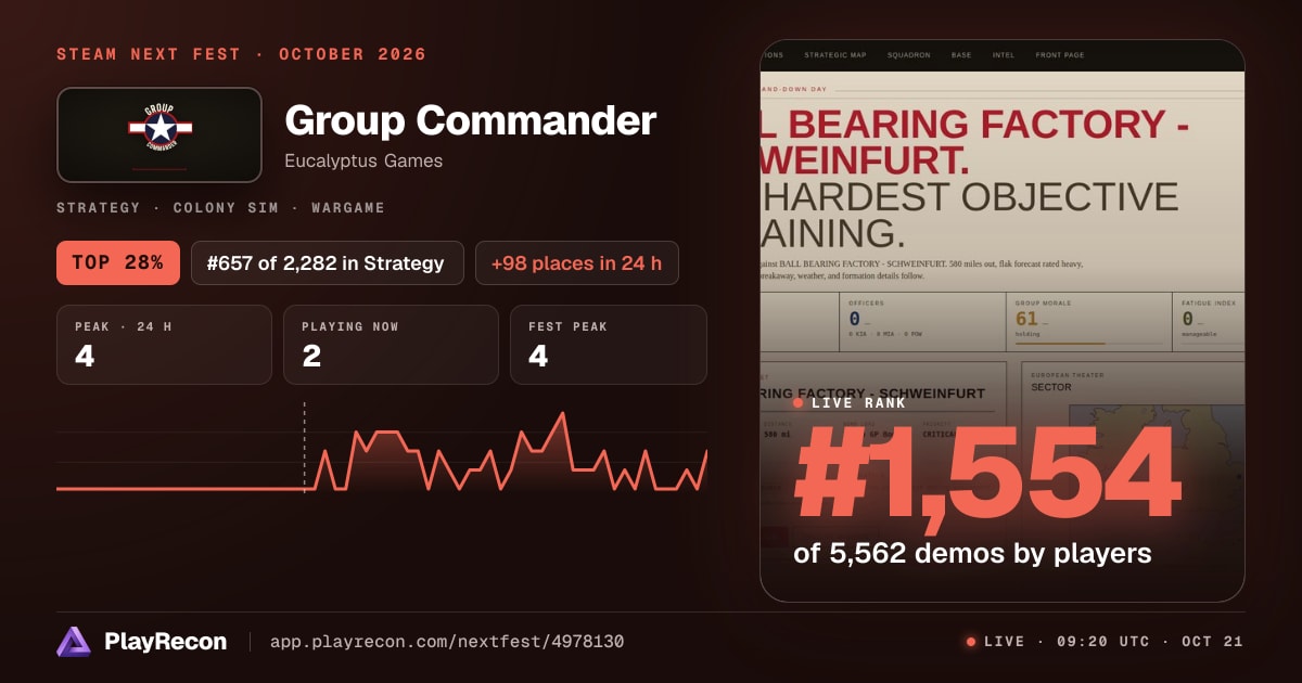Group Commander на Steam Next Fest