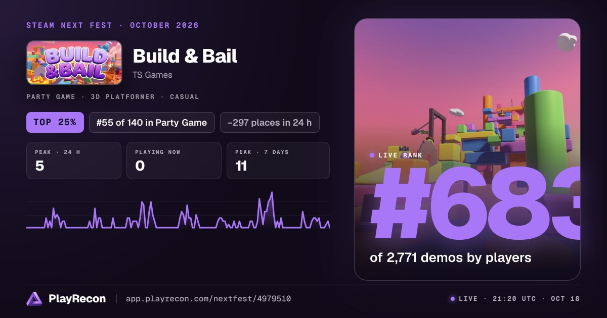 Build & Bail en el Steam Next Fest