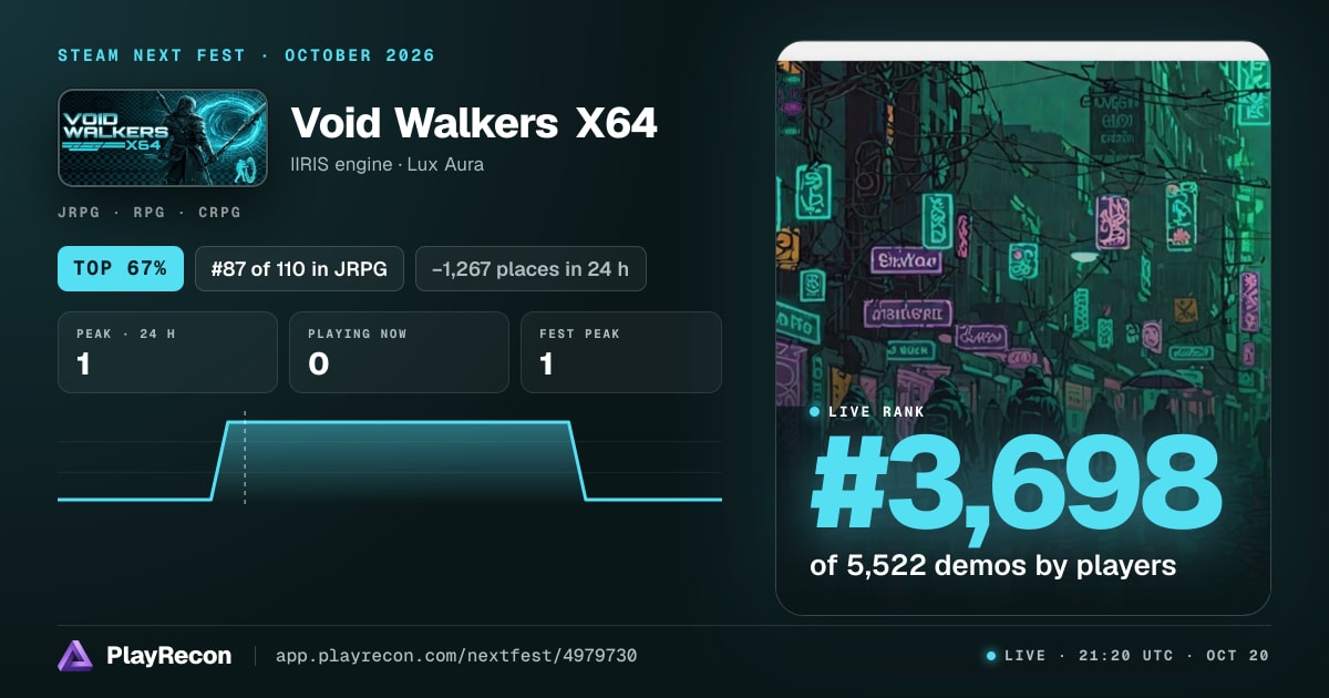 Void Walkers X64 in Steam Next Fest