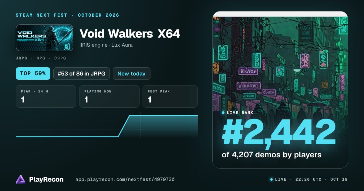Void Walkers X64 en el Steam Next Fest